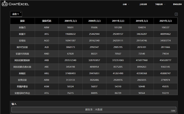 捕魚機：“職場神器”！北大團隊推出ChatExcel：不用再記函數公式