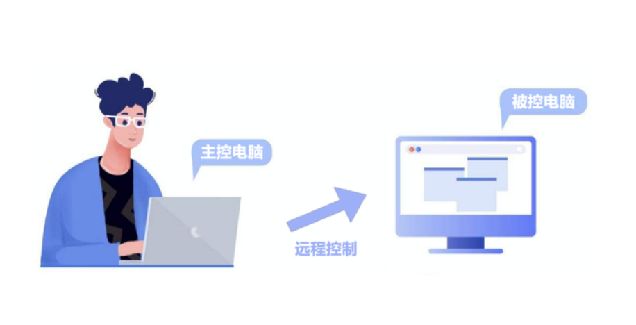 賭波：遠程控制電腦可以解決哪些問題？如何操作才能更安全？