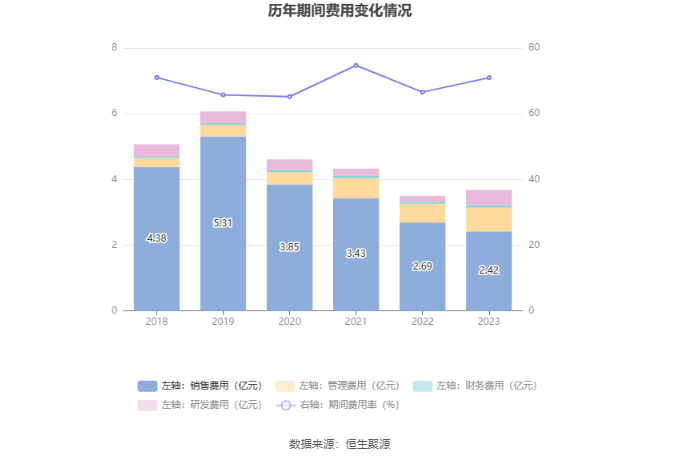 YY GAME娛樂城：海辰葯業：2023年淨利潤同比增長11.92% 擬10派0.5元