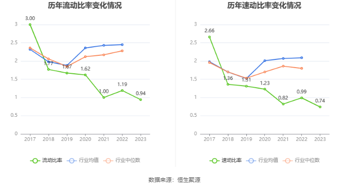 YY GAME娛樂城：海辰葯業：2023年淨利潤同比增長11.92% 擬10派0.5元